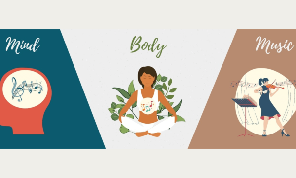 Music & Wellness CHIREC Blog Illustrating music and wellness: a woman meditates to music, while another plays violin, promoting relaxation and mental well-being.