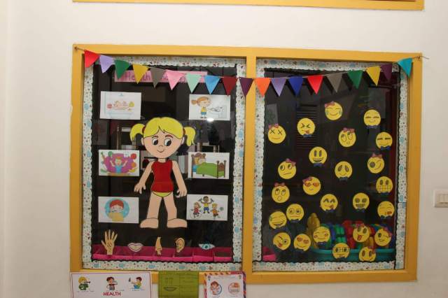 Chart of Body Parts and Expressions Emojis Displayed in Classroom